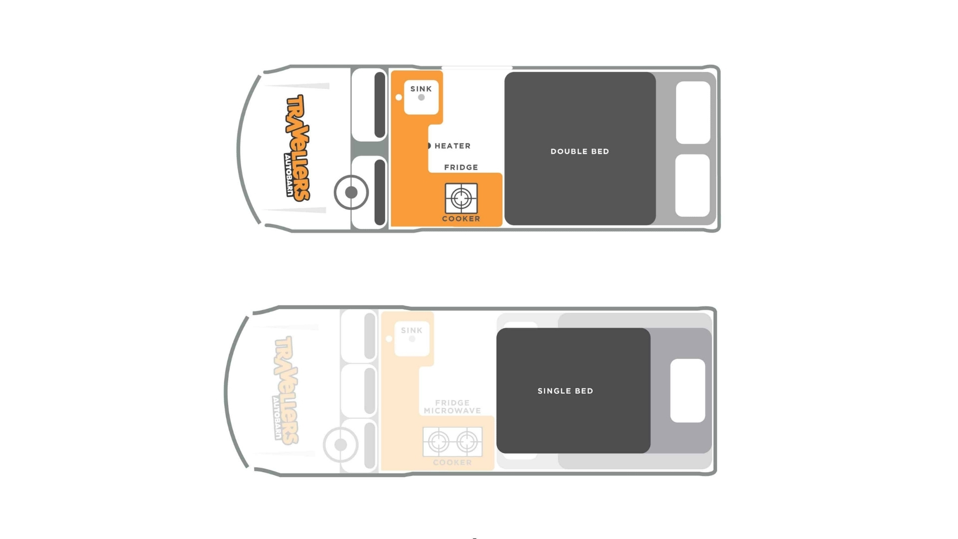 Layout des Hitop