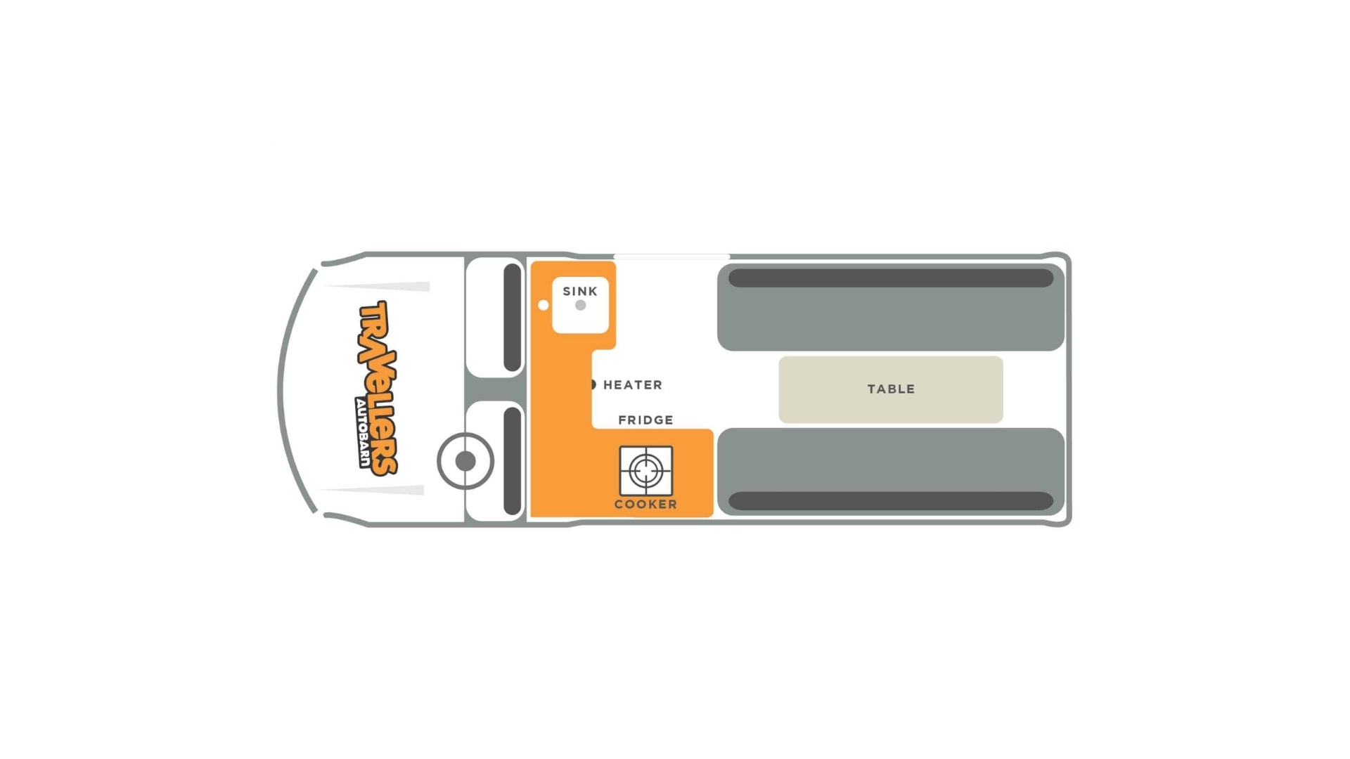 Day Layout