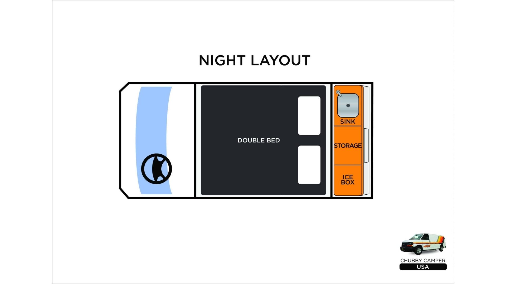 Day Layout