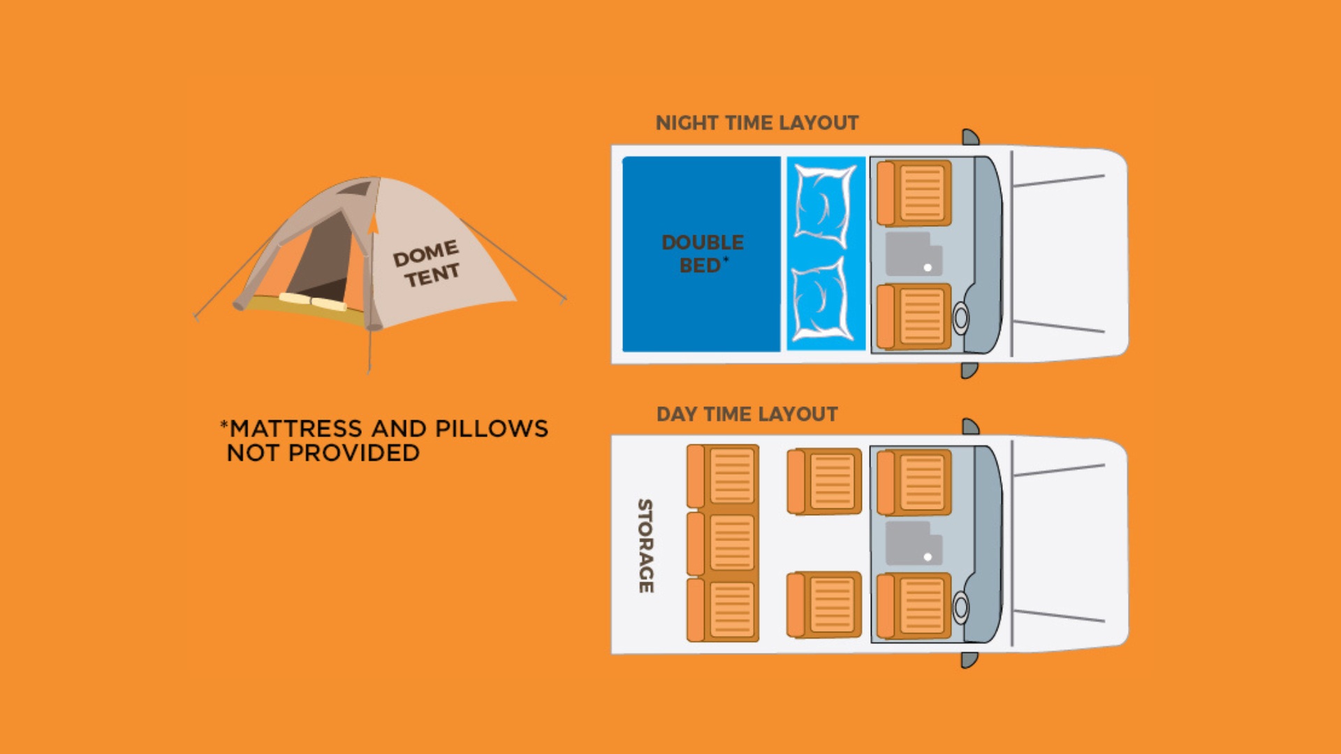 Floorplan Kombi TAB