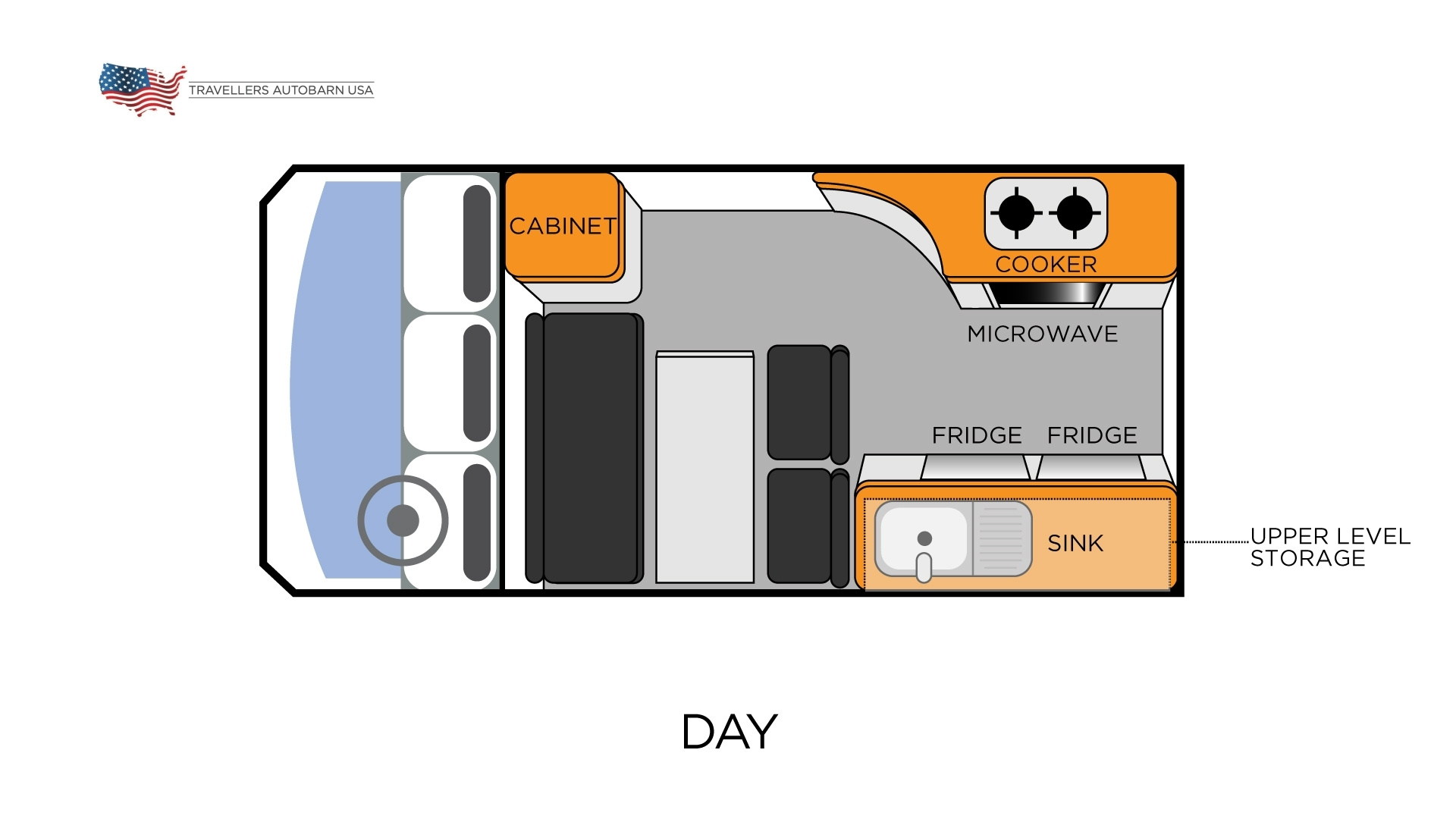 Hi5 Layout