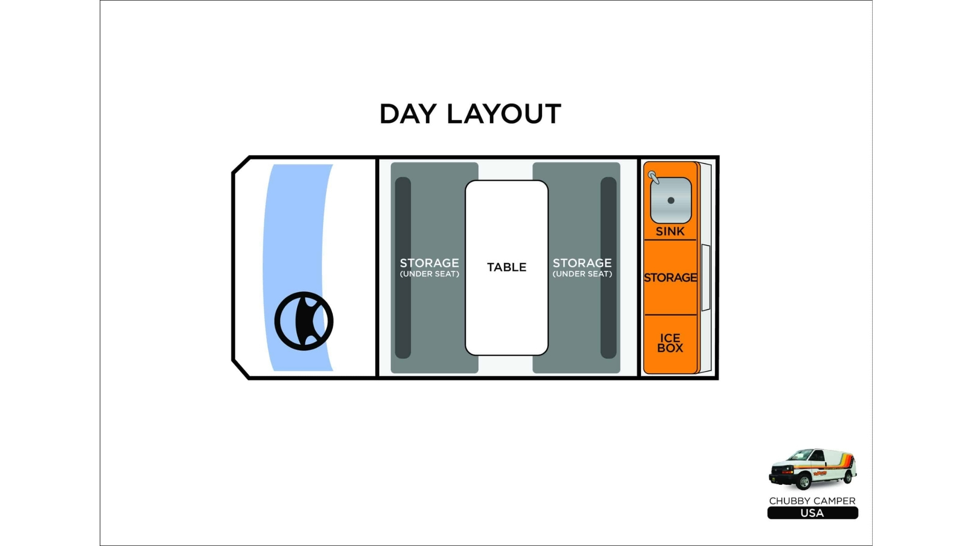 Night Layout 